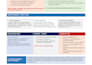employee training guides and onboarding materials